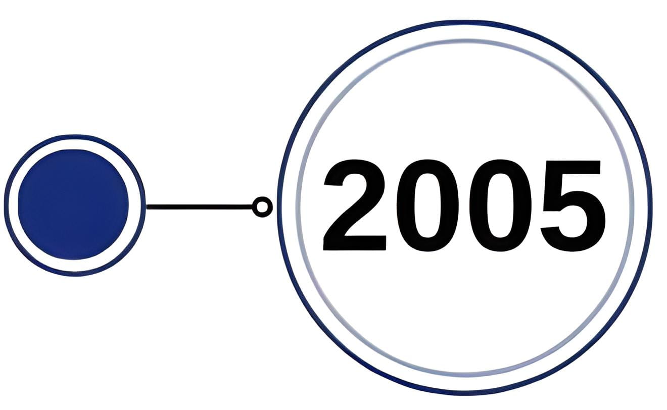 Chess, la nostra storia nel 2005