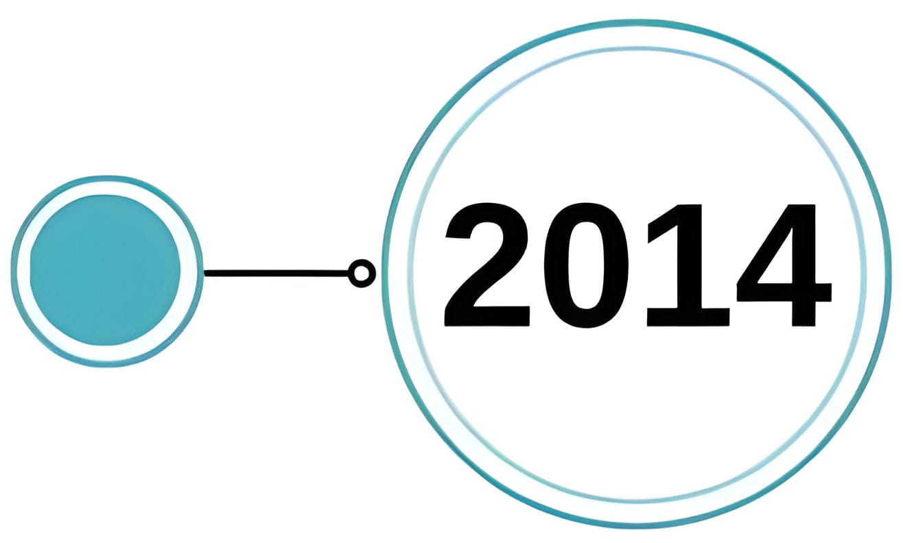 Chess, la nostra storia nel 2014