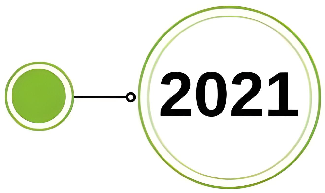Chess, la nostra storia nel 2021